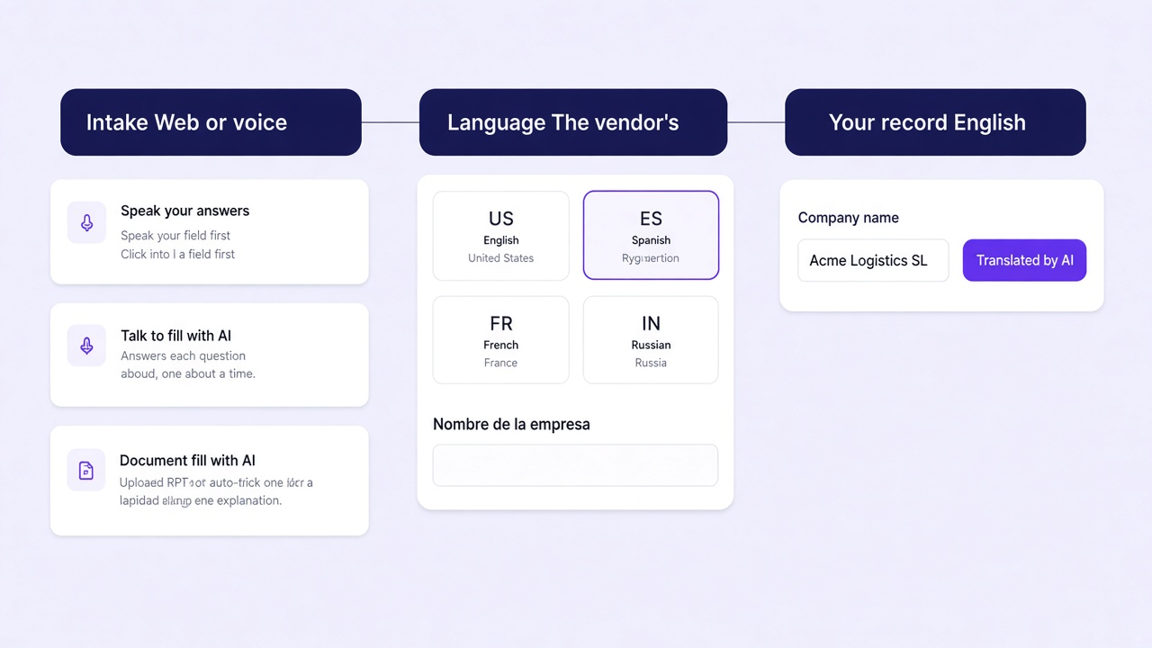 Collect supplier responses and documents