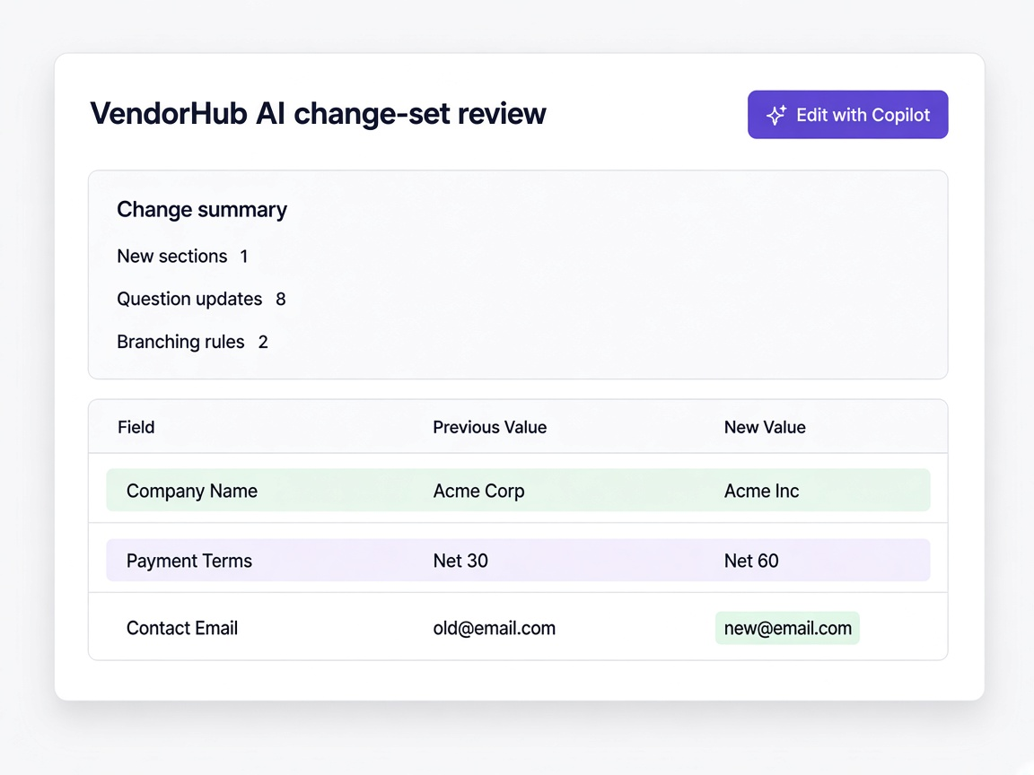 VendorHub AI drafts questionnaire changes from a sentence
